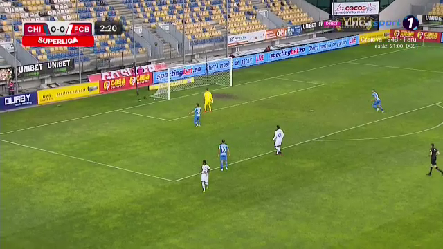 Gafă uriașă în Chindia - FC Botoșani! Doru Popadiuc a marcat după ce a fost nimerit de portar_3