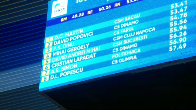 David Popovici mai și pierde! Înotătorul român, învins în finala la 100 m mixt de la campionatul național în bazin scurt_8