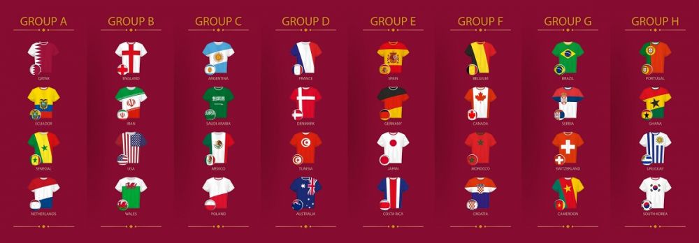 Cum arată echipamentele de la Cupa Mondială 2022. Simbolurile alese de fiecare țară în parte_13