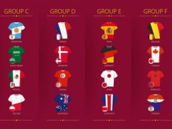 
	Cum arată echipamentele de la Cupa Mondială 2022. Simbolurile alese de fiecare țară în parte
