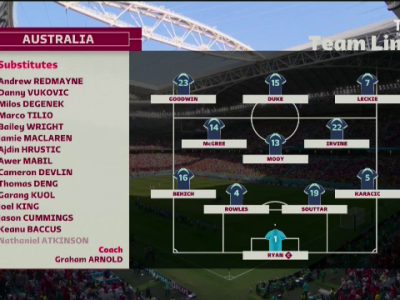 Tunisia: Dahmen - Bronn, Meriah, Talbi - Drager, Skhiri, Laidouni, Abdi - Sliti, Jebali, Mskani
Rezerve:... Tunisia: Dahmen - Bronn, Meriah, Talbi - Drager, Skhiri, Laidouni, Abdi - Sliti, Jebali, Mskani
Rezerve:..._2568