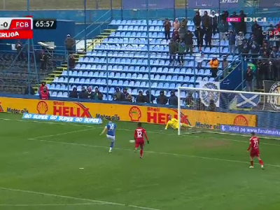 GOOOOOL Farul Constanța! Denis Alibec șutează de la distanță, mingea nimerește transversala,... GOOOOOL Farul Constanța! Denis Alibec șutează de la distanță, mingea nimerește transversala,..._3017