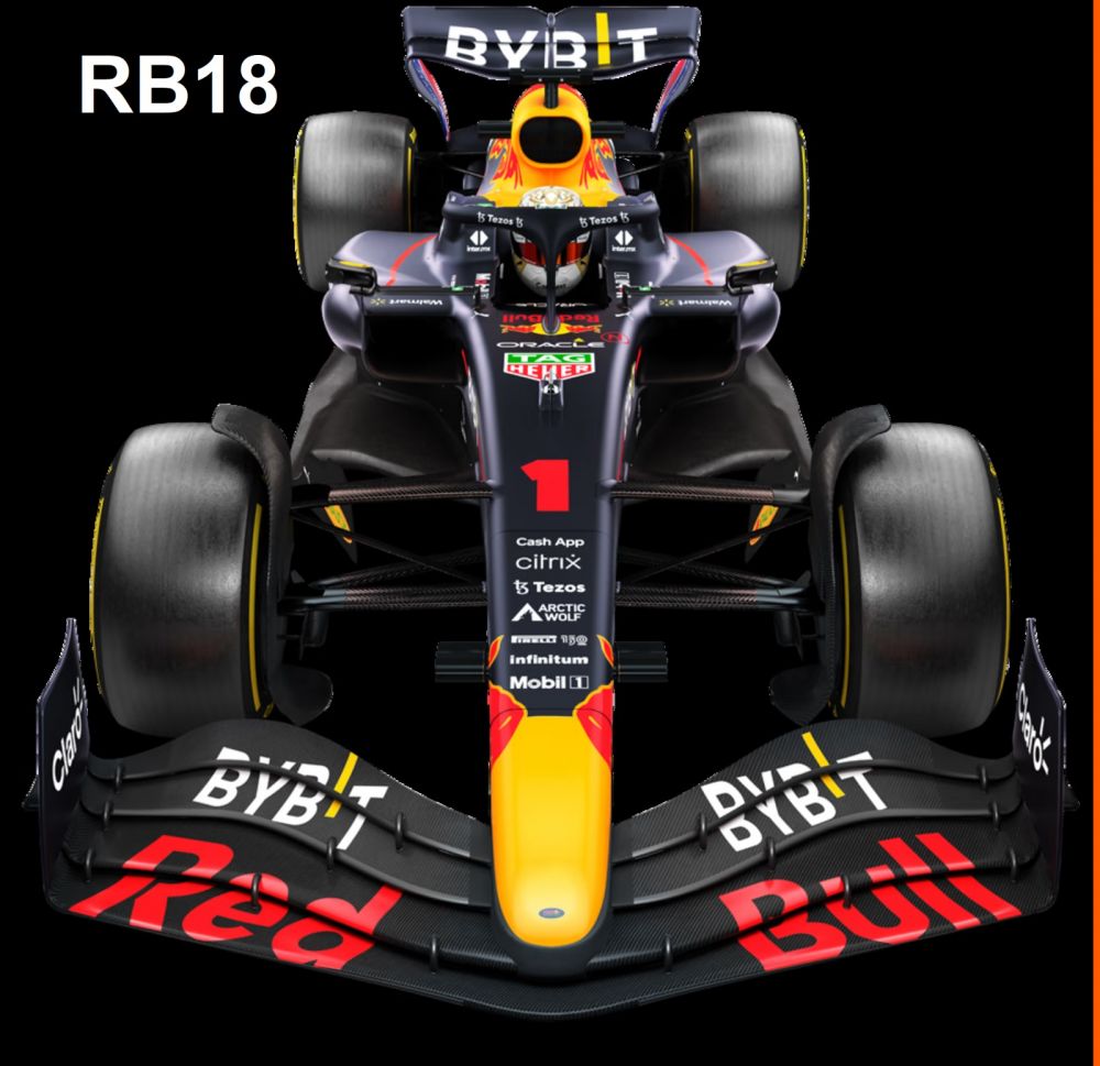 Tot internetul râde de noul monopost Red Bull Racing: “E pe bune?”_1