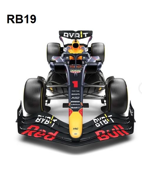 Tot internetul râde de noul monopost Red Bull Racing: “E pe bune?”_2