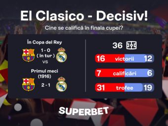 (P) Reușește Barca a 4-a victorie consecutivă în El Clasico