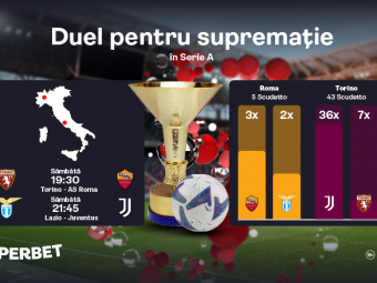 
	(P) Capitala atacă Torino: SuperOferta pentru Torino &ndash; Roma şi Lazio &ndash; Juventus
