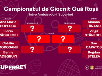 
	(P) Competiția momentului: SuperCampionatul de ciocnit ouă de Paște între vedete din România! Cine va fi campionul / campioana?
