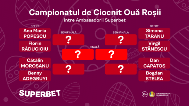 
	(P) Competiția momentului: SuperCampionatul de ciocnit ouă de Paște între vedete din România! Cine va fi campionul / campioana?

