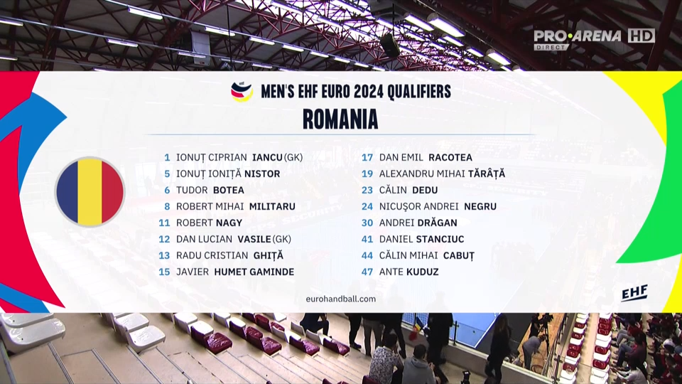 România - Austria 30-35 | Înfrângere pentru „tricolori”! Meciul cu Ucraina se joacă cu calificarea pe masă, duminică de la 19 pe PRO Arena și VOYO_6