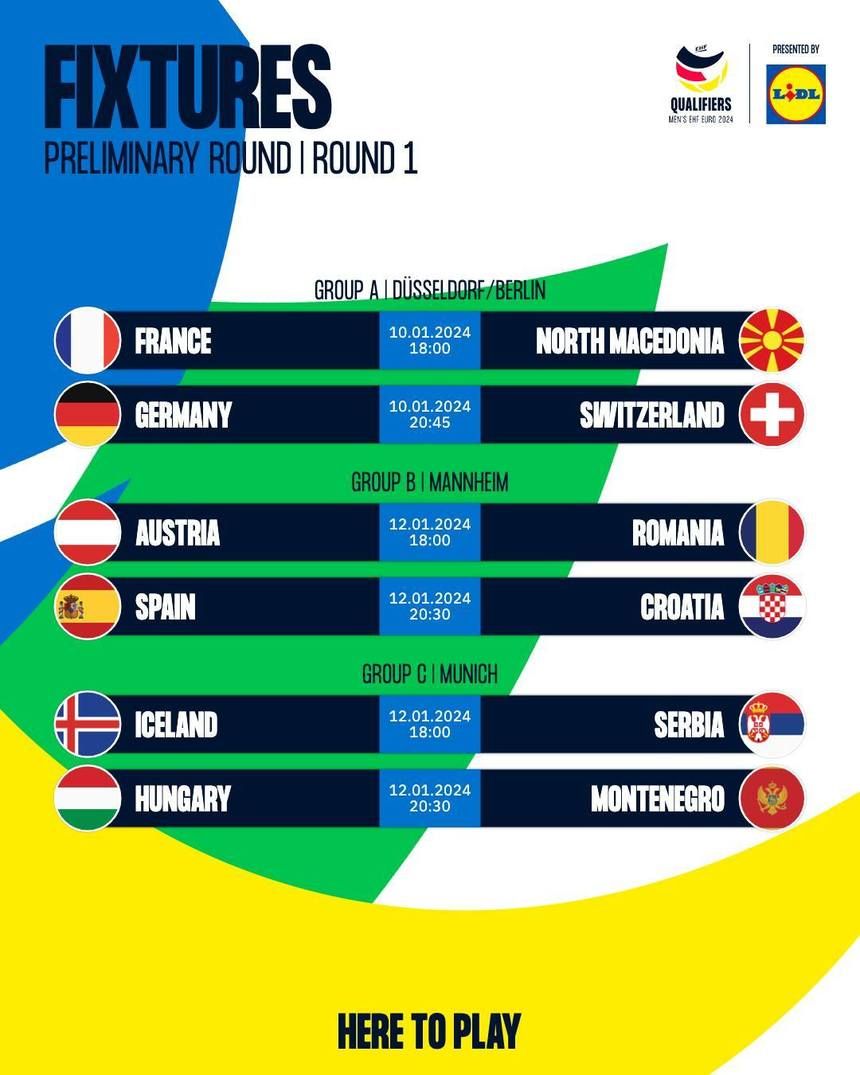 S-a stabilit programul României la Europeanul de handbal masculin din Germania_1