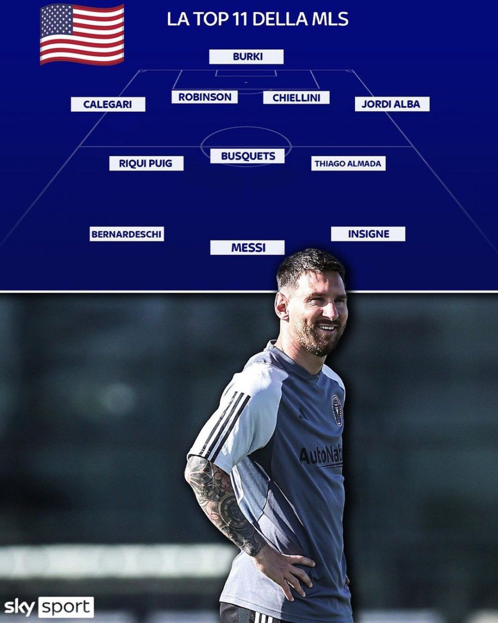 Andrei Burcă apare în 11-le de top al Arabiei Saudite făcut de Sky Sport pentru a compara campionatul lui Cristiano Ronaldo cu MLS_2