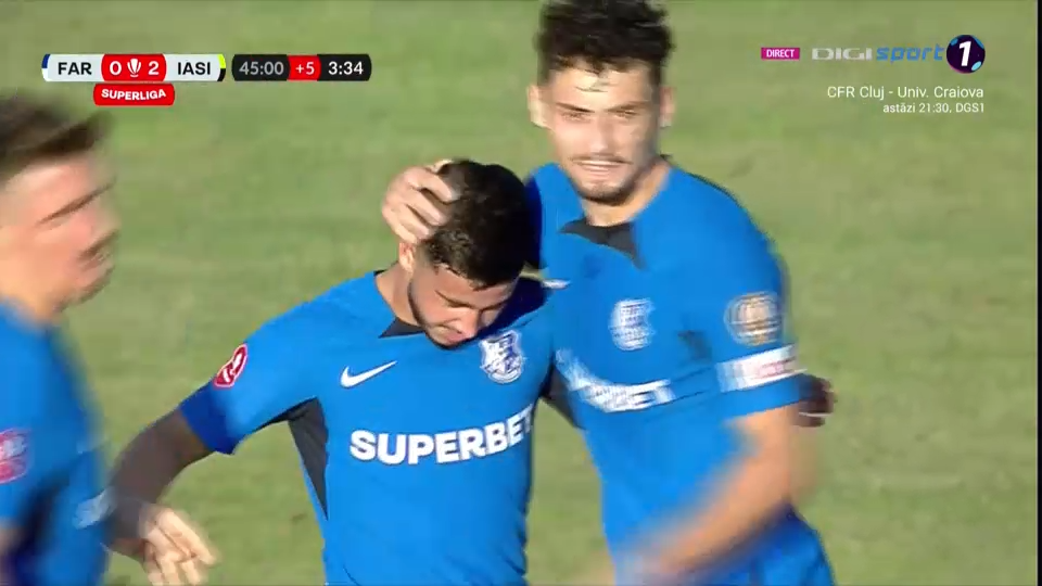 Viitorul 2-1 Poli Iasi  Echipa lui Gica Hagi se distanteaza in