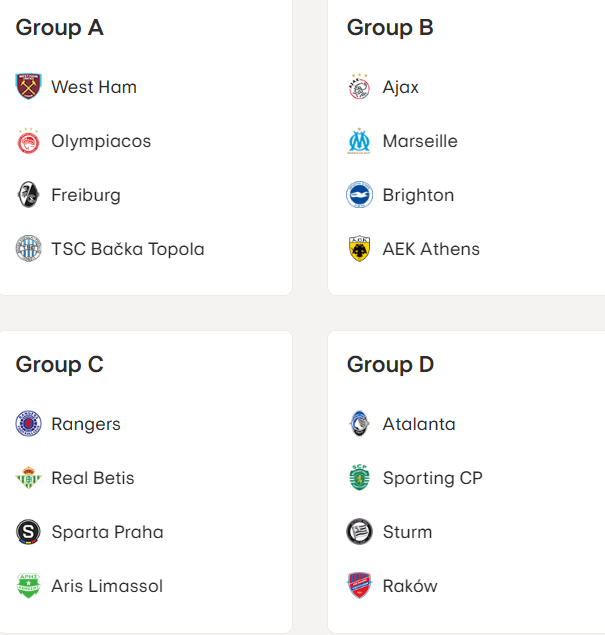 Cum arată grupele Europa League, cu Liverpool și Roma printre favorite, și cine sunt cei doi români încă aflați în competiție_1