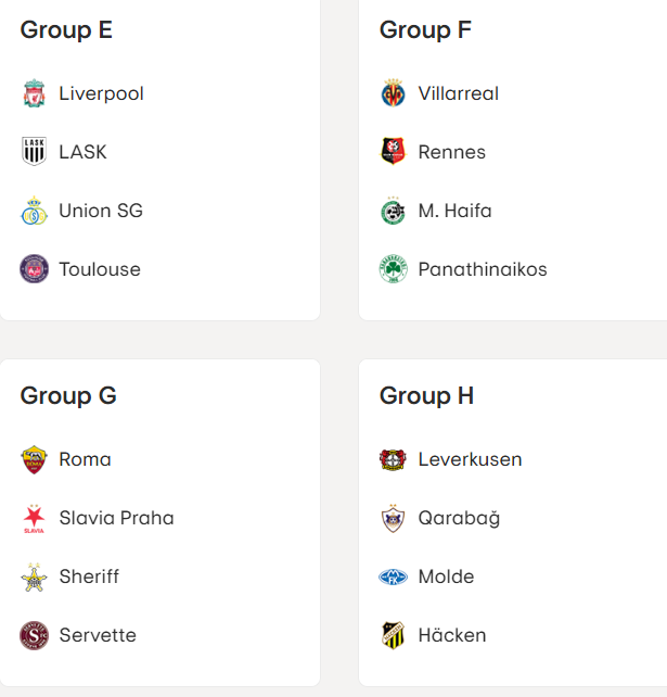 Cum arată grupele Europa League, cu Liverpool și Roma printre favorite, și cine sunt cei doi români încă aflați în competiție_2