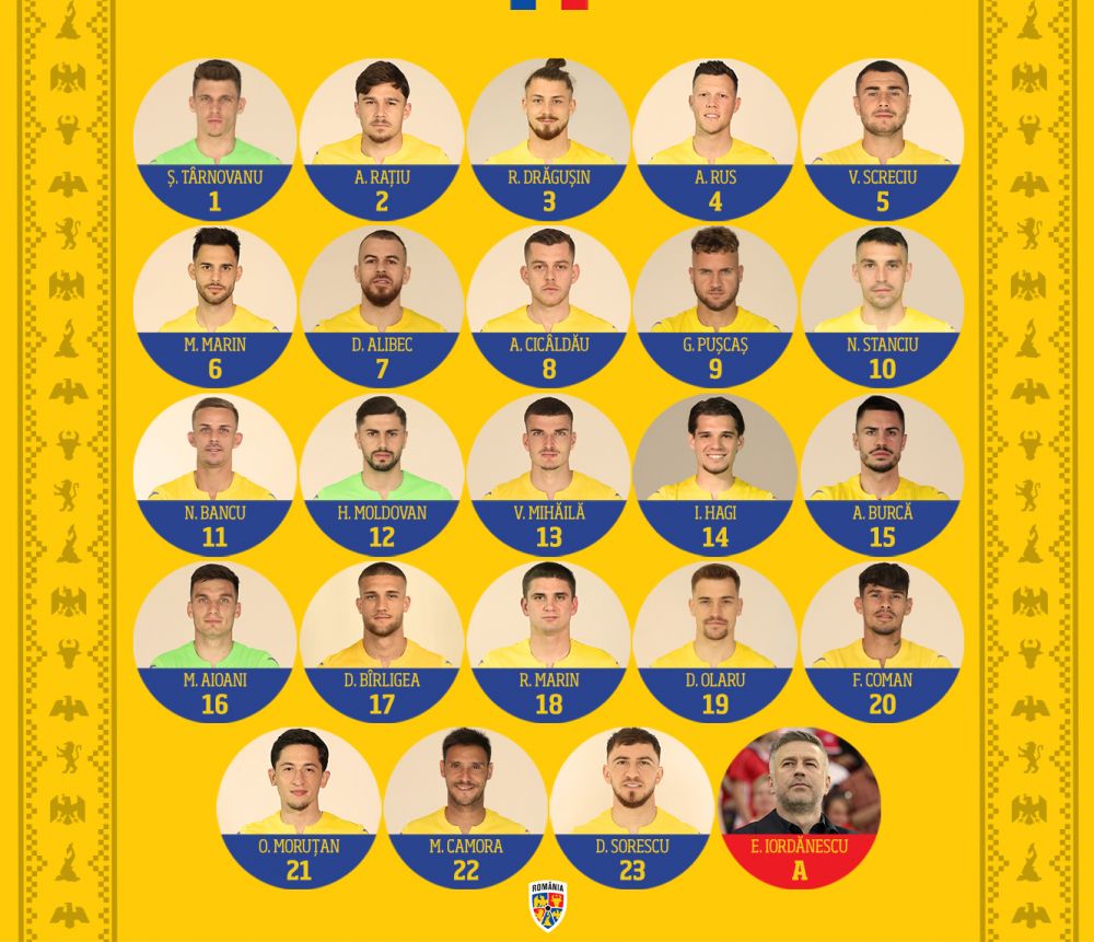 România - Kosovo 2-0 | Stanciu & Mihăila au reglat conturile cu kosovarii și au adus trei puncte uriașe pentru tricolori_1