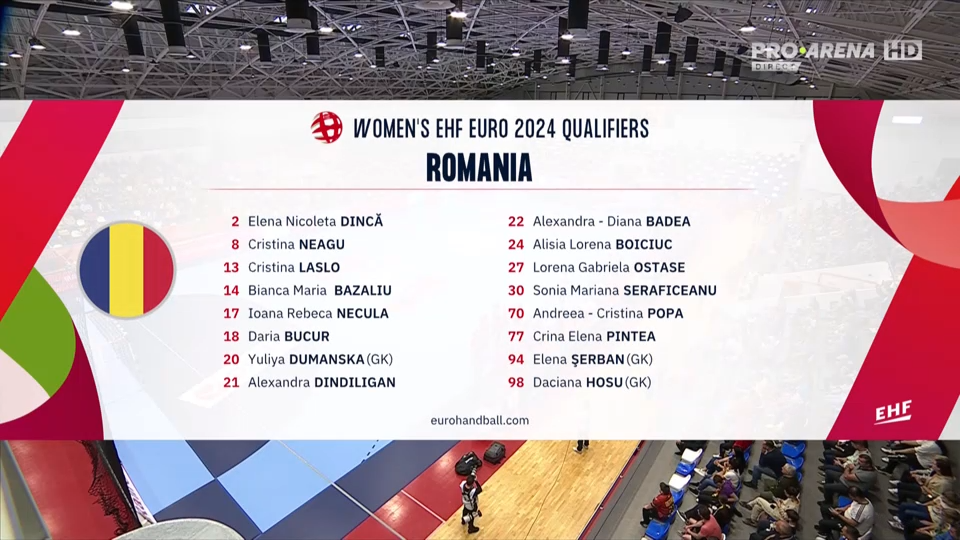 România - Bosnia 49-19 | Măcel! Tricolorele au bifat o victorie clară în preliminariile EHF EURO 2024_5