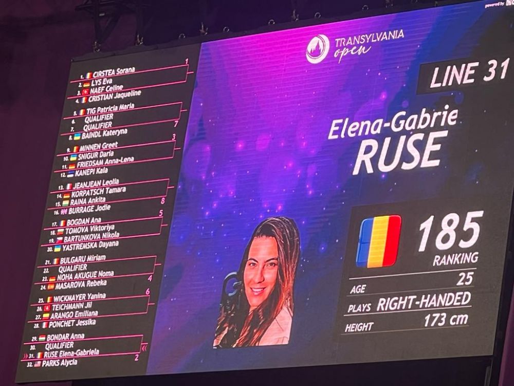 Sorana Cîrstea și-a aflat adversara din runda inaugurală de la Cluj WTA 250. Cum arată tabloul Transylvania Open, turneu transmis LIVE pe Pro Arena și VOYO_19