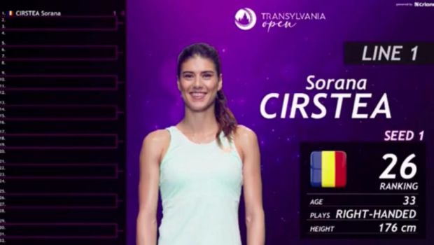 
	Sorana Cîrstea și-a aflat adversara din runda inaugurală de la Cluj WTA 250. Cum arată tabloul Transylvania Open, turneu transmis LIVE pe Pro Arena și VOYO

