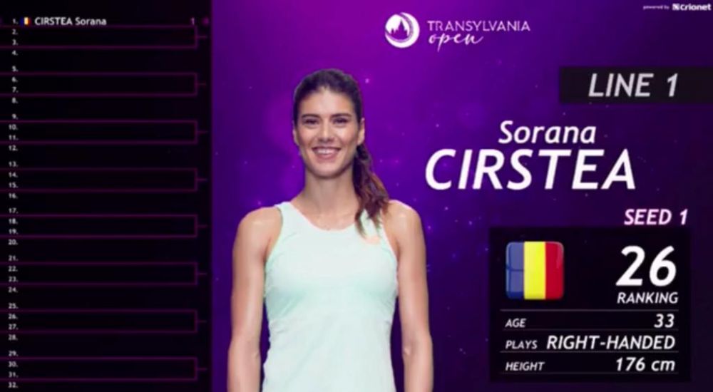Ce va face Sorana Cîrstea la Australian Open 2024? Horia Tecău a încercat o predicție, în emisiunea Poveștile Sport.ro_83