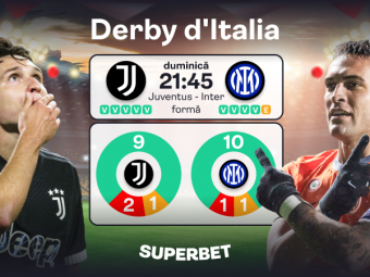 
	(P) Derby pentru primul loc! Super Cotele pentru Juve &ndash; Inter
