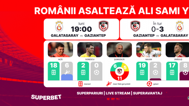 
	(P) Galatasaray &ndash; Gaziantep: invazie românească la Istanbul!
