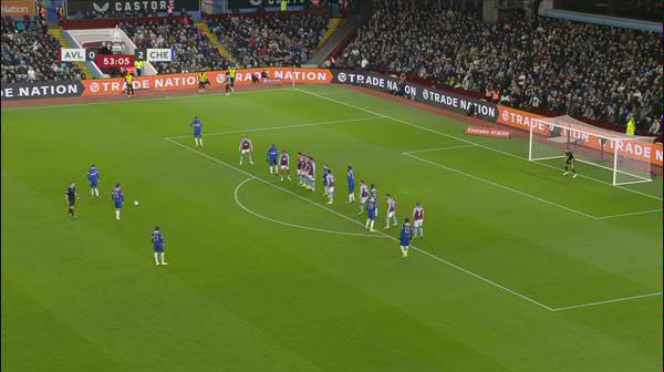 Aston Villa - Chelsea 1-3 (FA Cup) - golul lui Enzo Fernandez (54)