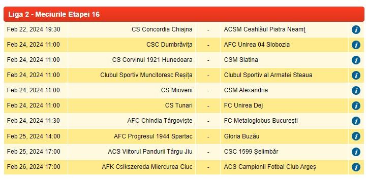 Liga 2 începe joi! Divizia secundă se reia astăzi cu derby-ul pentru play-off Concordia Chiajna - Ceahlăul Piatra Neamț_3
