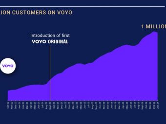 Trei ani mai târziu: schimbarea strategică a CME conduce la peste 1 milion de abonați plătitori VOYO
