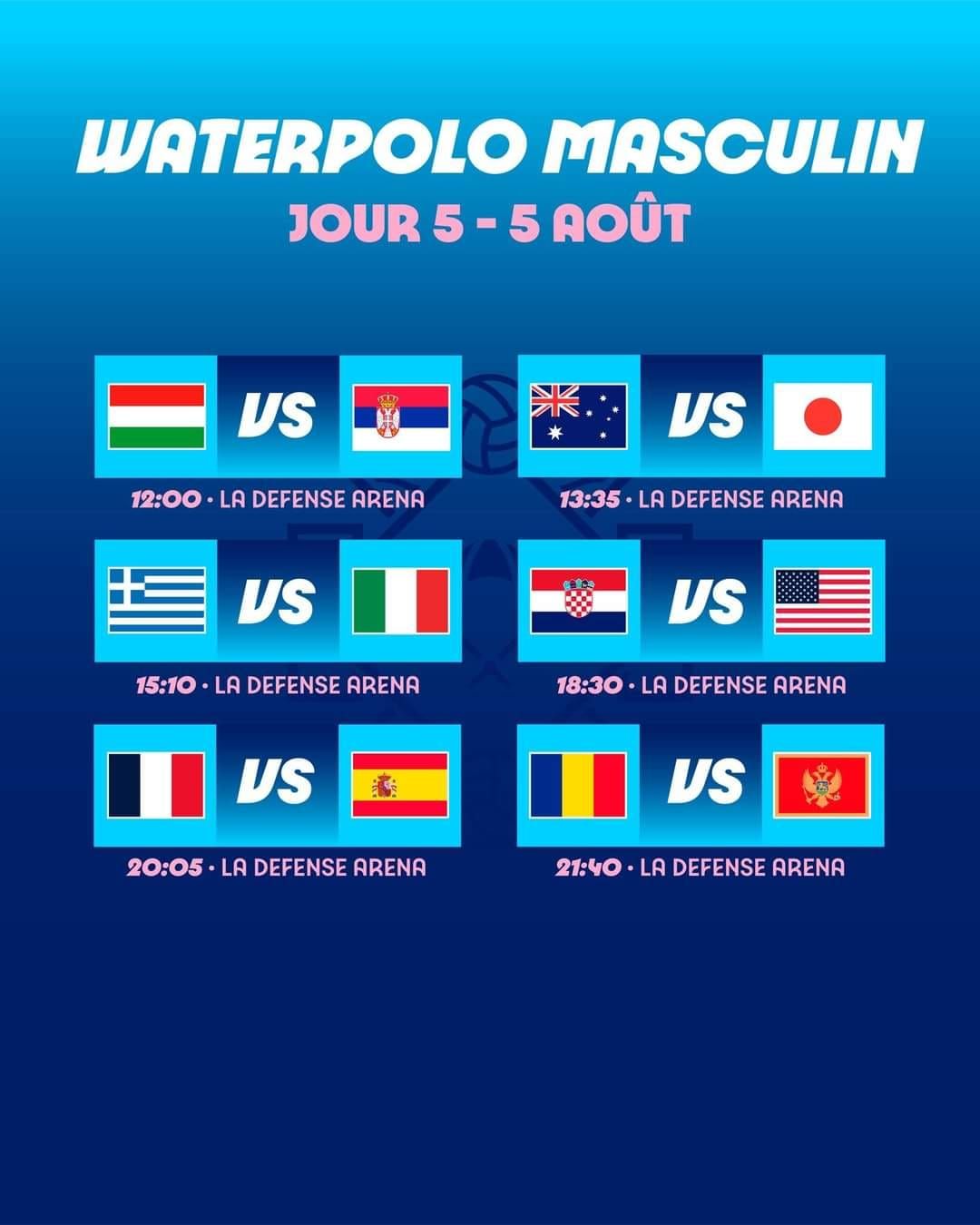 Programul echipei naționale la Jocurile Olimpice! ”Gata, știm când vom fi în tribune să-i susținem pe poloiștii tricolori la Paris”_5