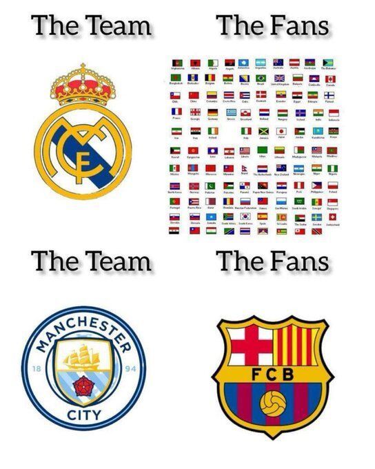 Starul luat ”la țintă” după Real Madrid - Manchester City! Meme-urile apărute după ”thriller-ul” din Champions League_11