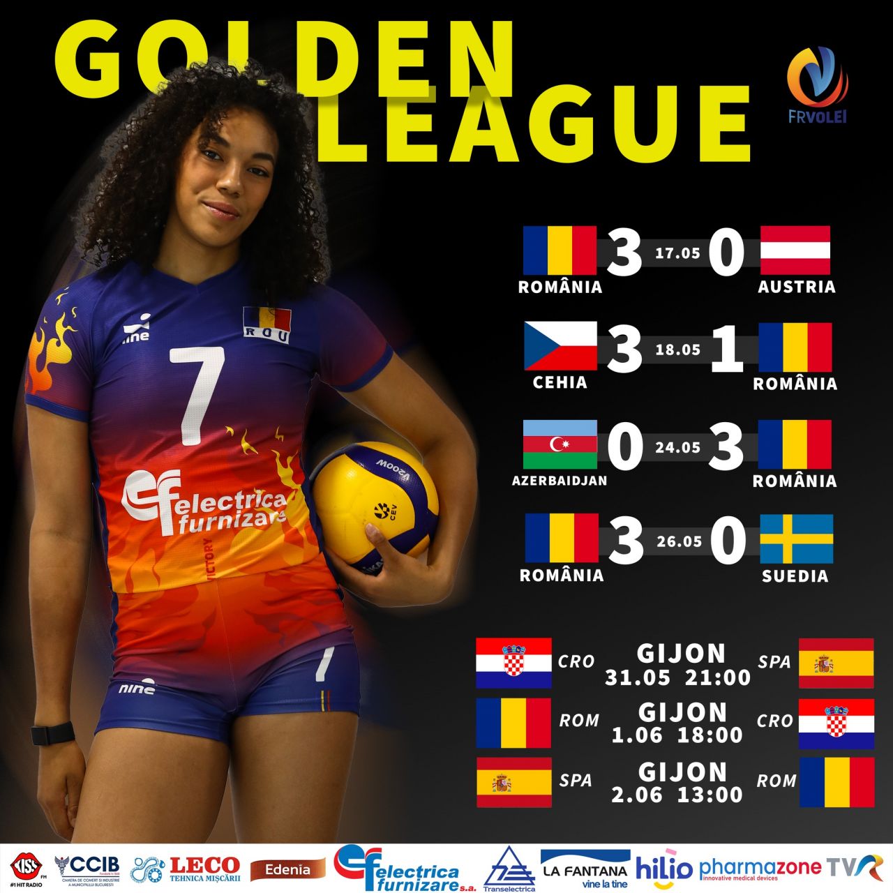 Performanță pentru voleiul românesc! Naționala de fete s-a calificat în Final Four-ul din Golden League_1