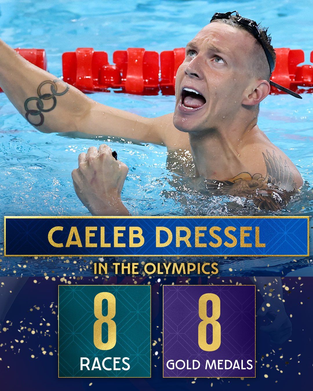 Caeleb Dressel scrie istorie la Jocurile Olimpice de la Paris_3