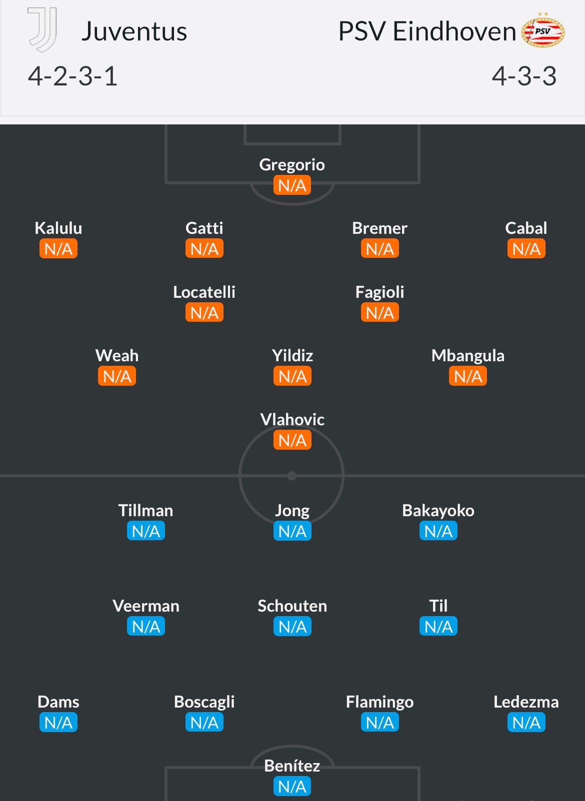 Juventus - PSV Eindhoven, de la 19:45, în Liga Campionilor. Cotele la pariuri. Analiza lui Dan Chilom _1